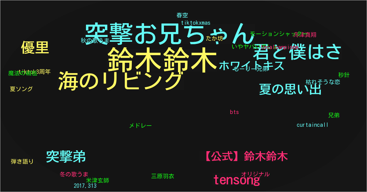 【公式】鈴木鈴木