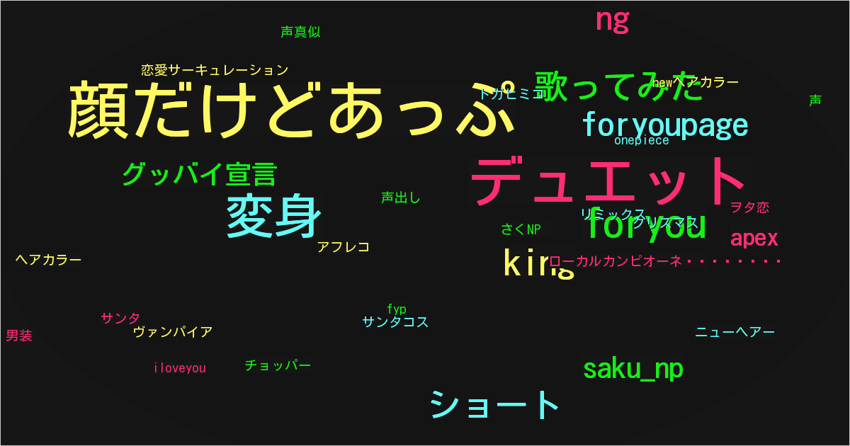 さくNP