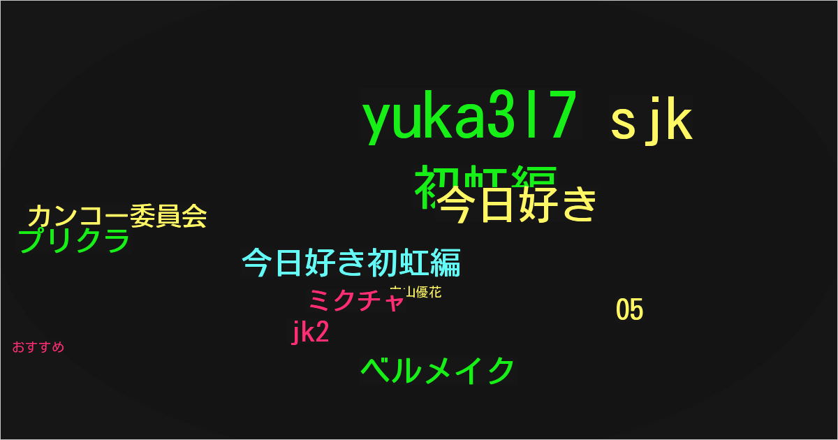 内山優花