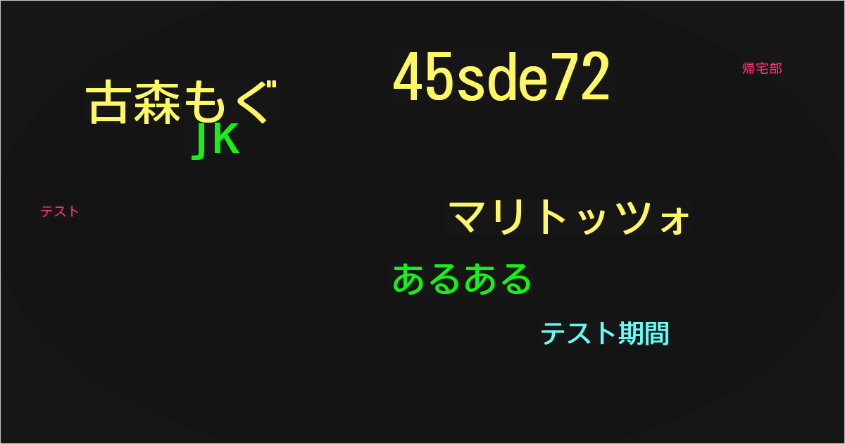 古森もぐ