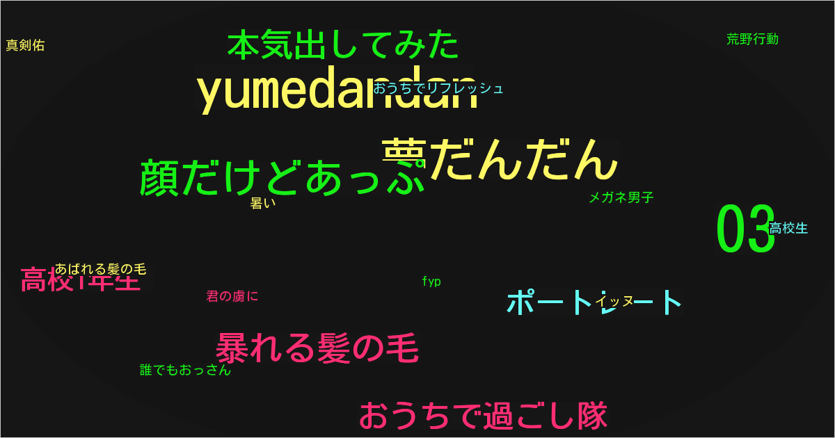 夢だんだん