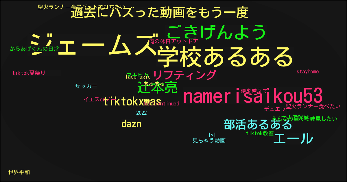 ジェームズ