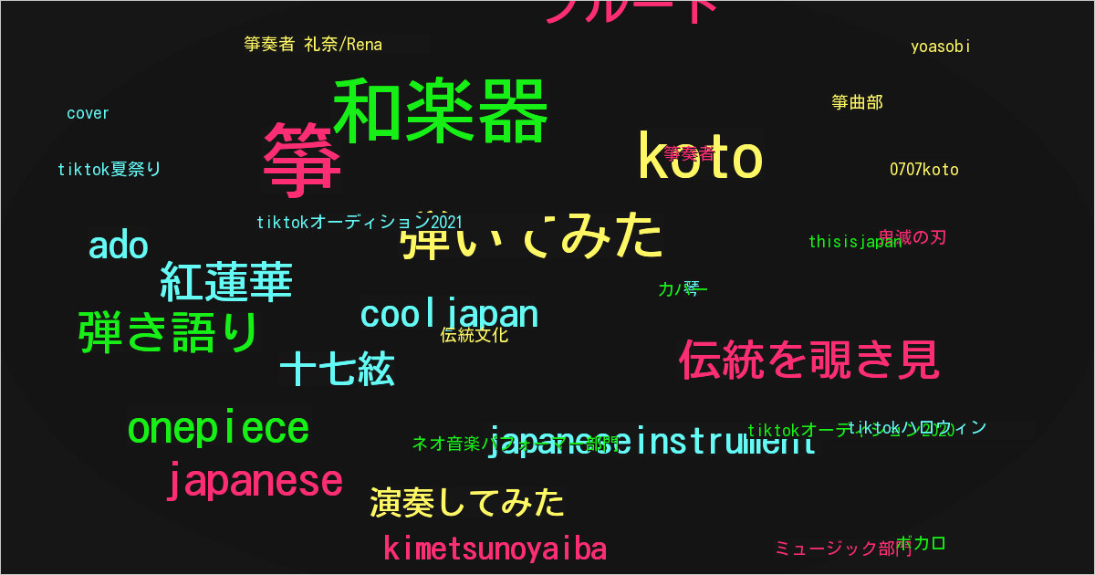 箏奏者 礼奈/Rena