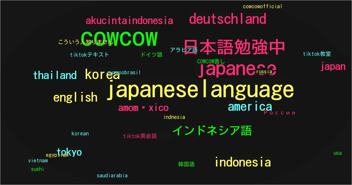 COWCOW善し