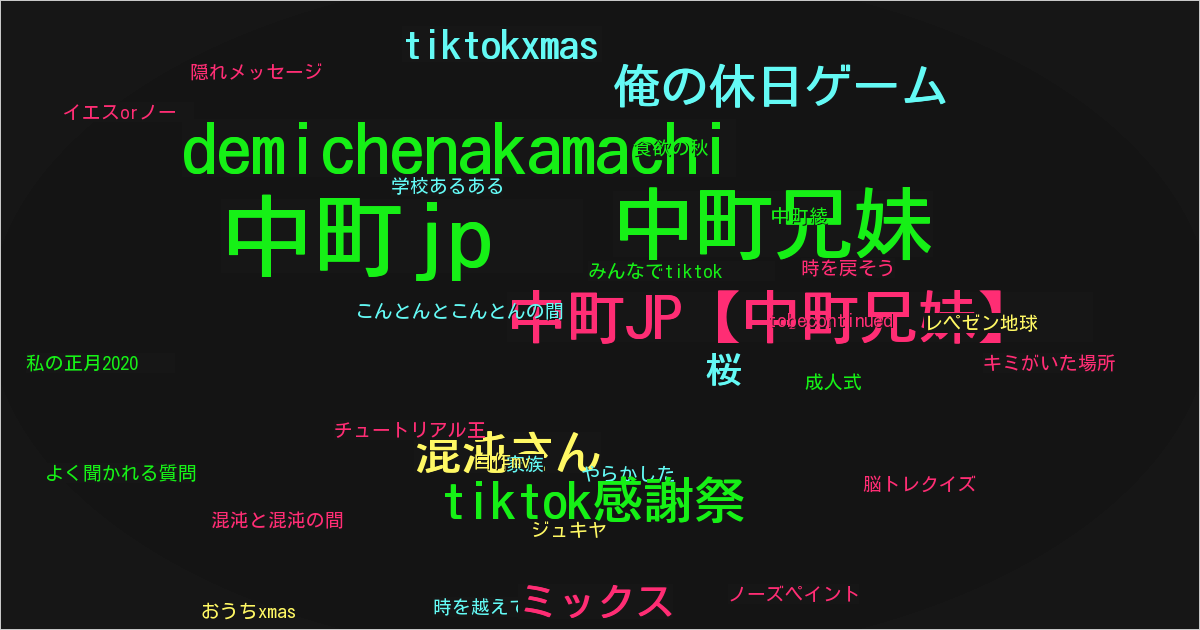 中町JP【中町兄妹】