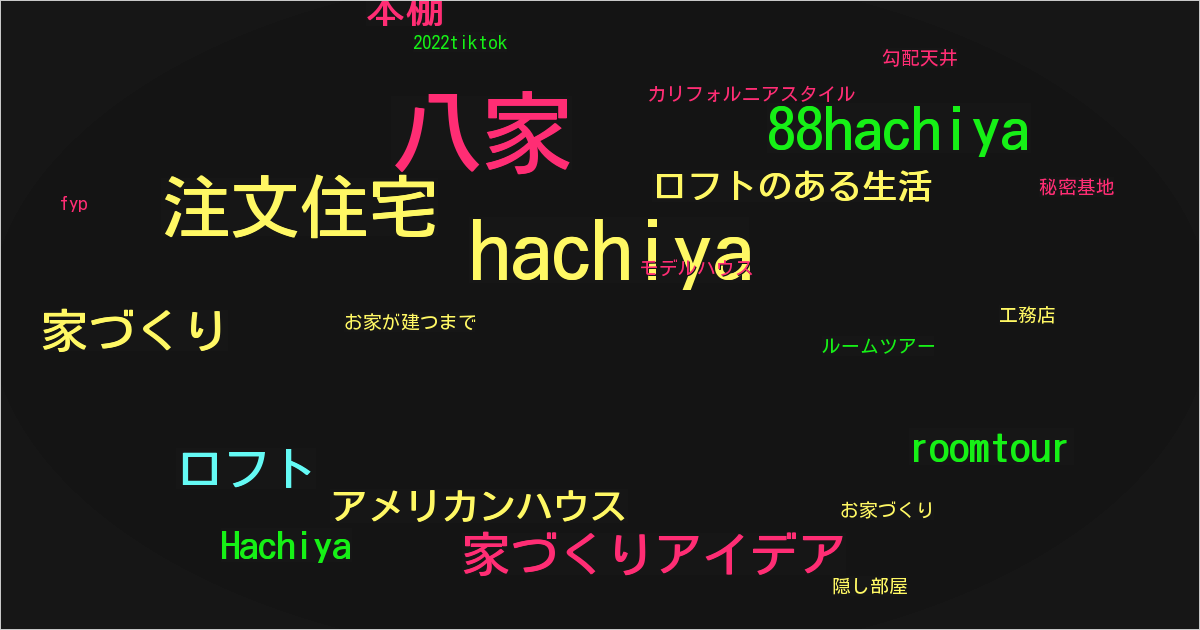 Hachiya