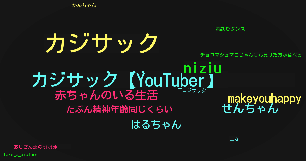 カジサック【YouTuber】