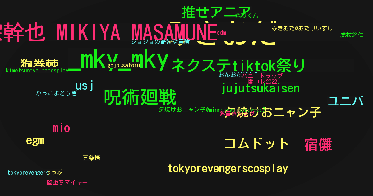 正宗幹也 MIKIYA MASAMUNE