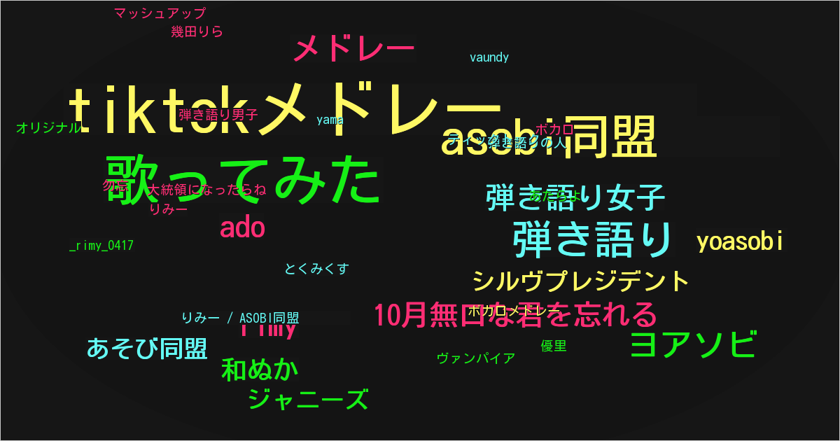 りみー / ASOBI同盟