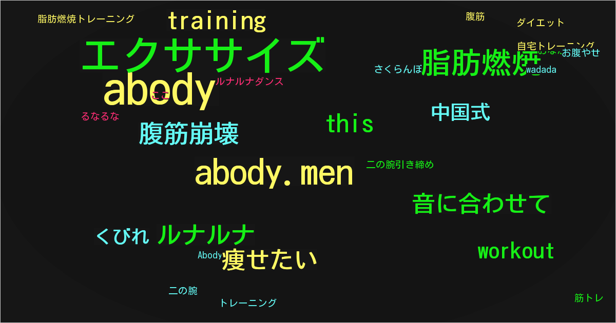 Abody