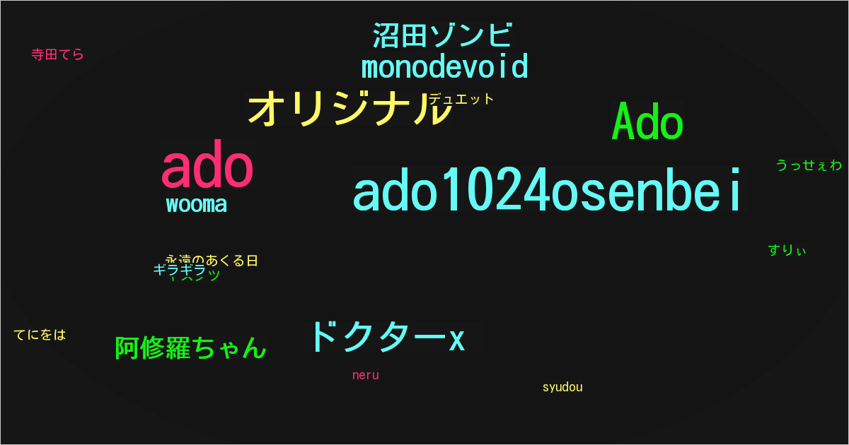Ado