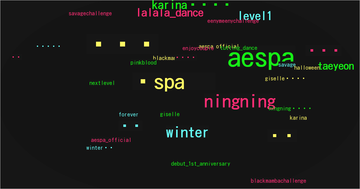 aespa official