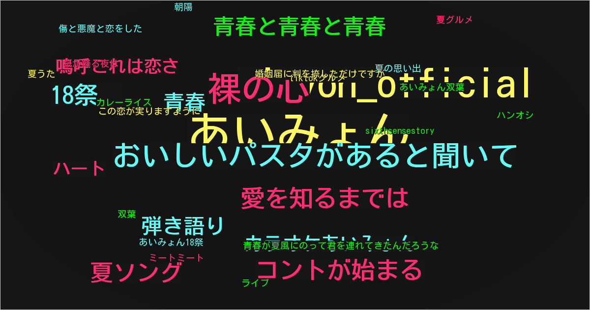 あいみょん
