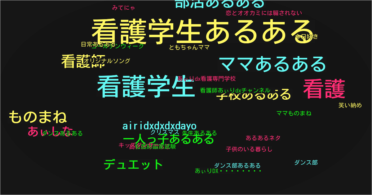 あぃりDX🐟💓