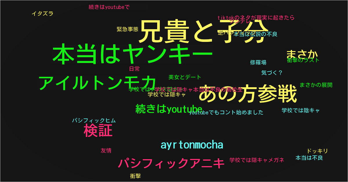 アイルトンモカ