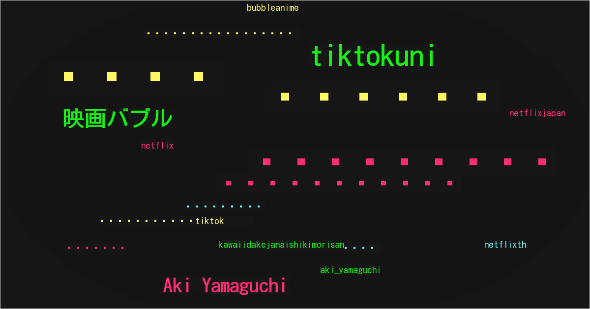 Aki Yamaguchi