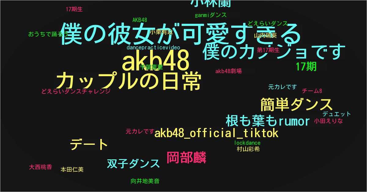 AKB48