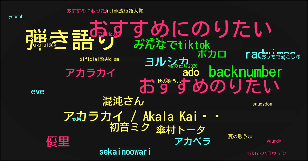 アカラカイ / Akala Kai☀︎