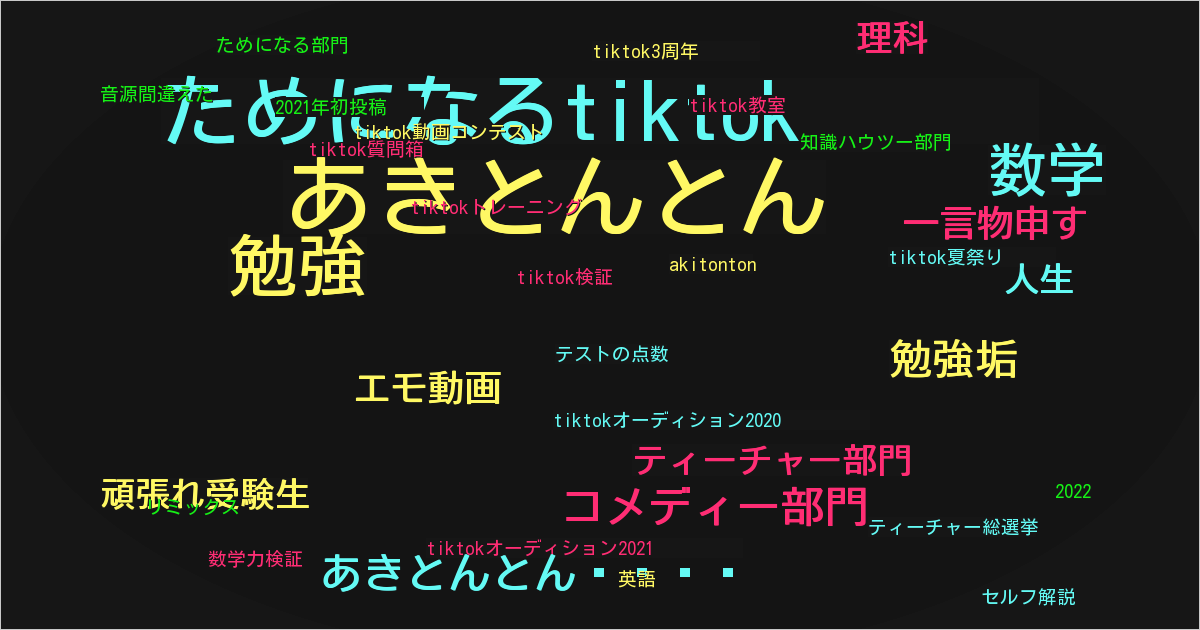 あきとんとん🤔