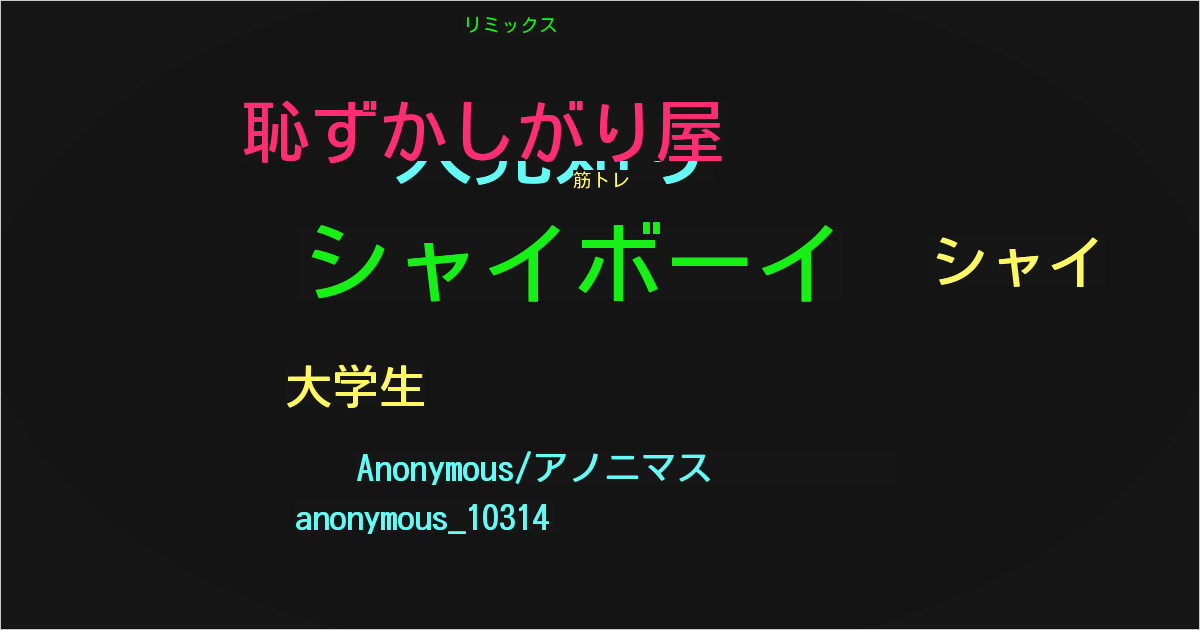 Anonymous/アノニマス