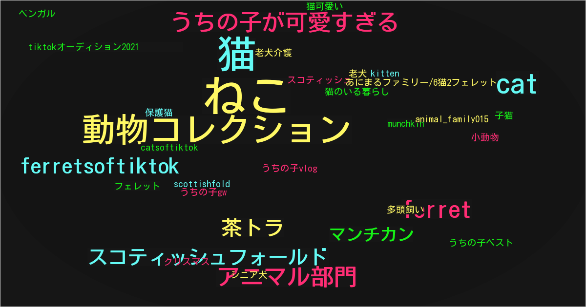 あにまるファミリー/6猫2フェレット