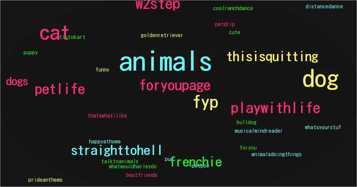 animalsdoingthings