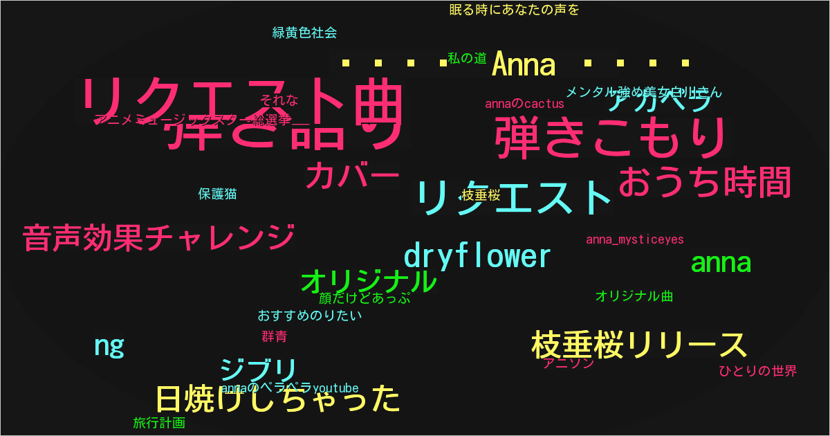 🐾  Anna 🐾