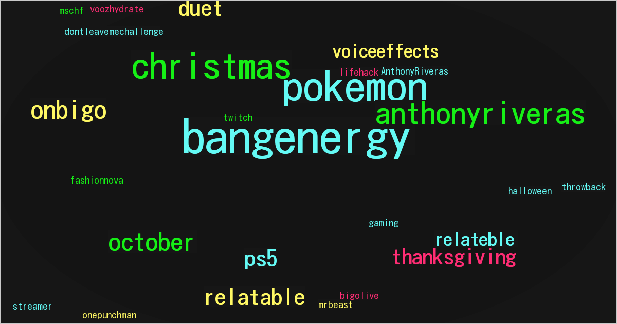 AnthonyRiveras