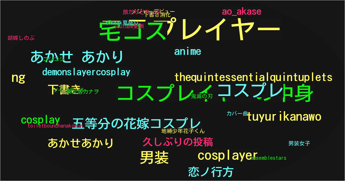 あかせ あかり