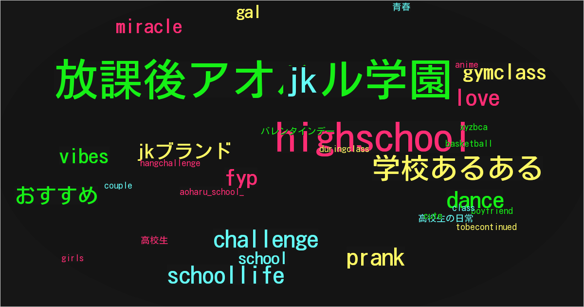 放課後アオハル学園