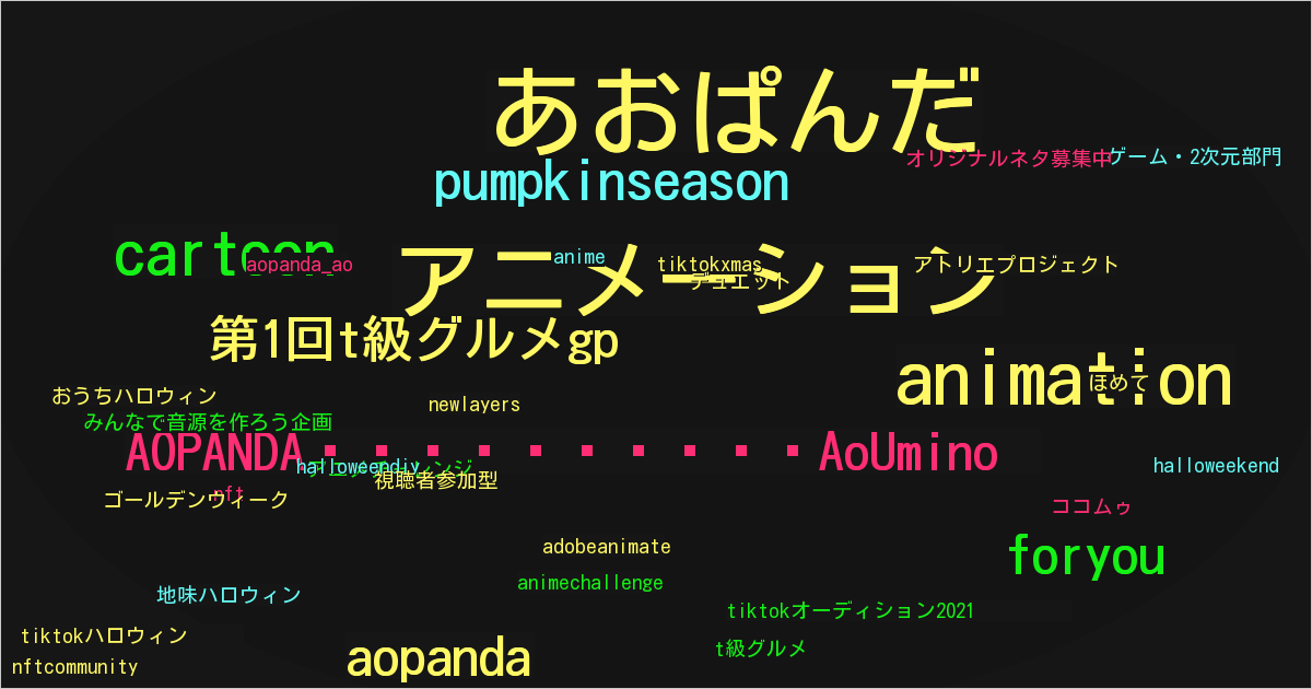 AOPANDA🐼🐼©︎AoUmino