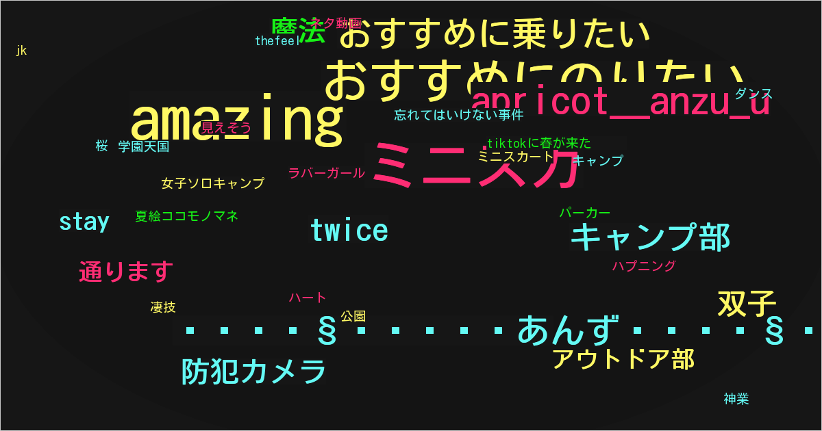 ❤️🧡💛あんず❤️🧡💛
