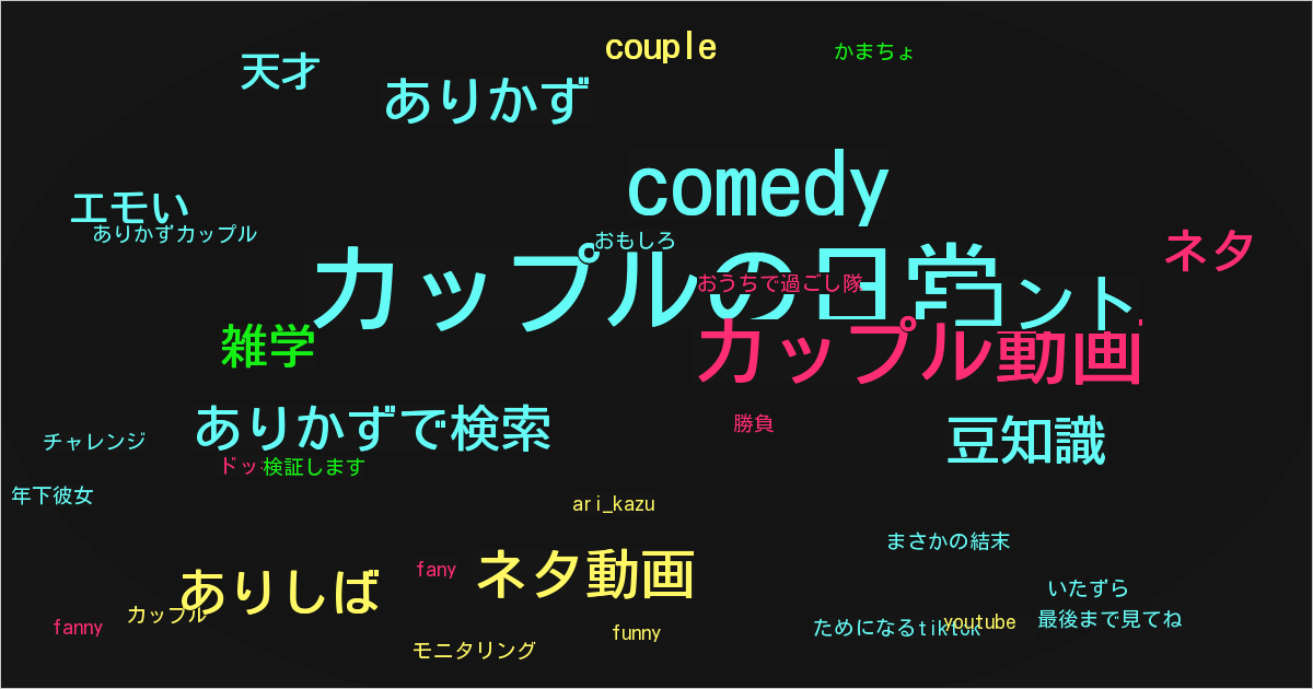 ありかずカップル