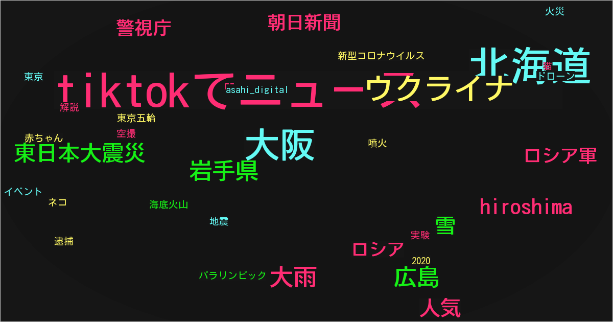 朝日新聞