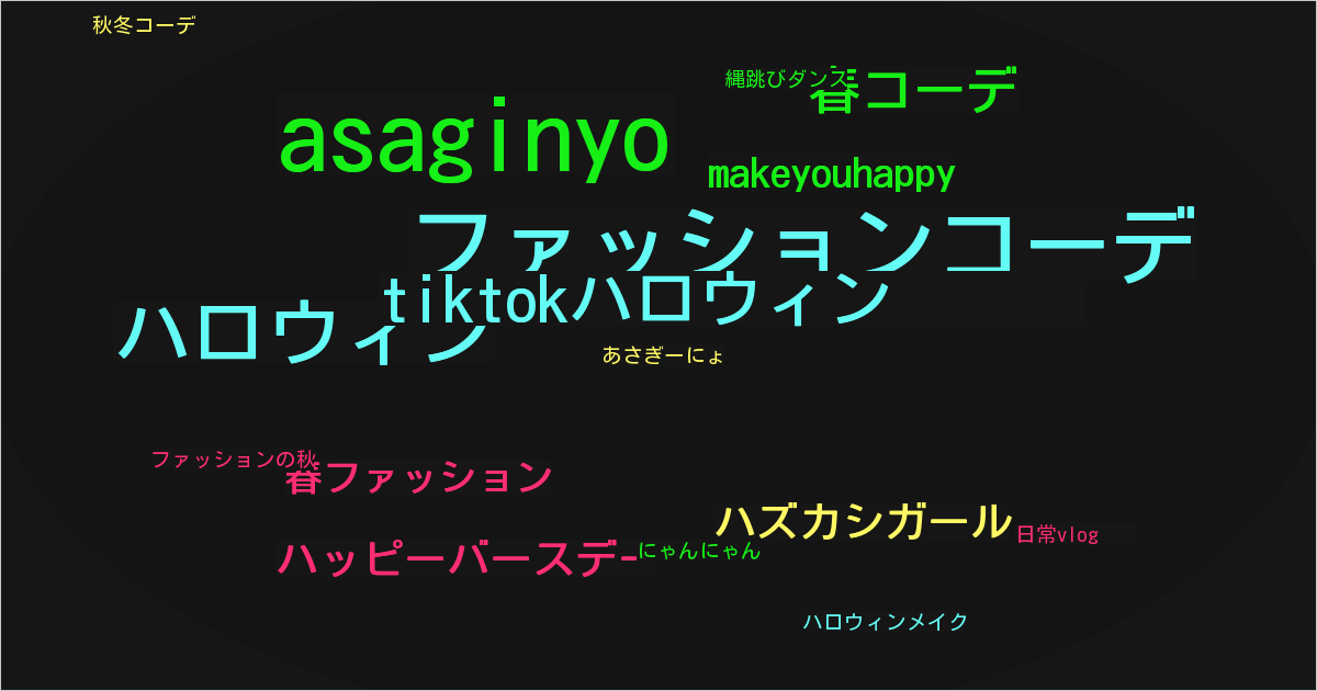 あさぎーにょ
