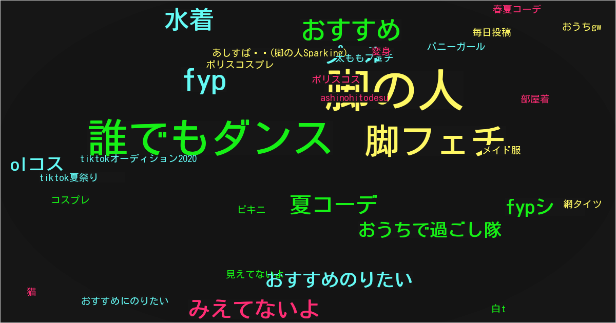あしすぱ⚡️(脚の人Sparking)