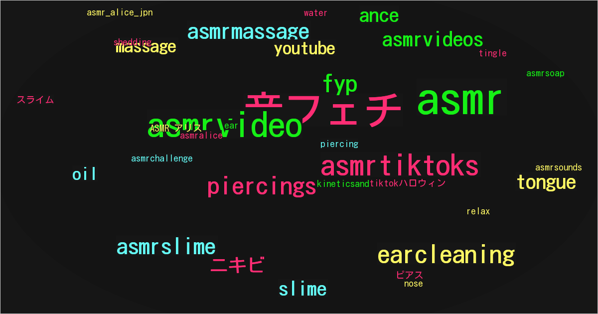 ASMR アリス
