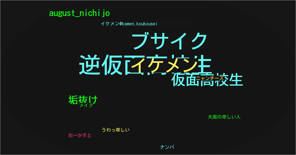 おーがすと