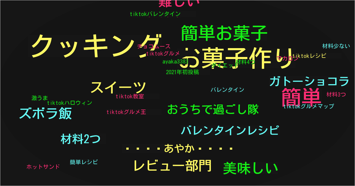 🌟あやか🌟