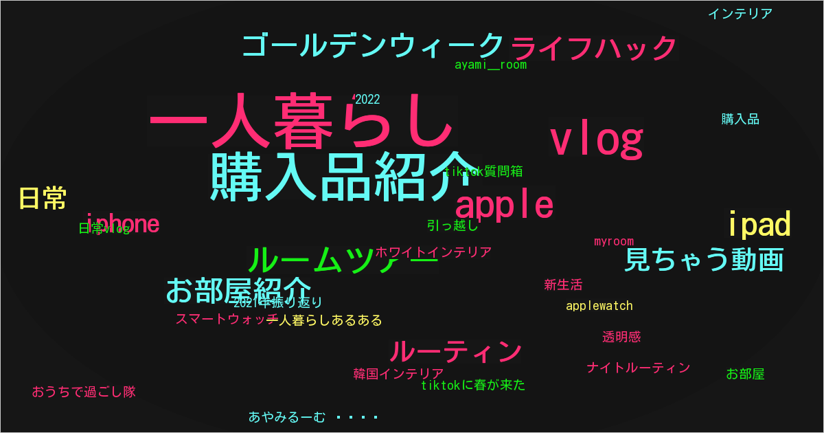 あやみるーむ 🌙