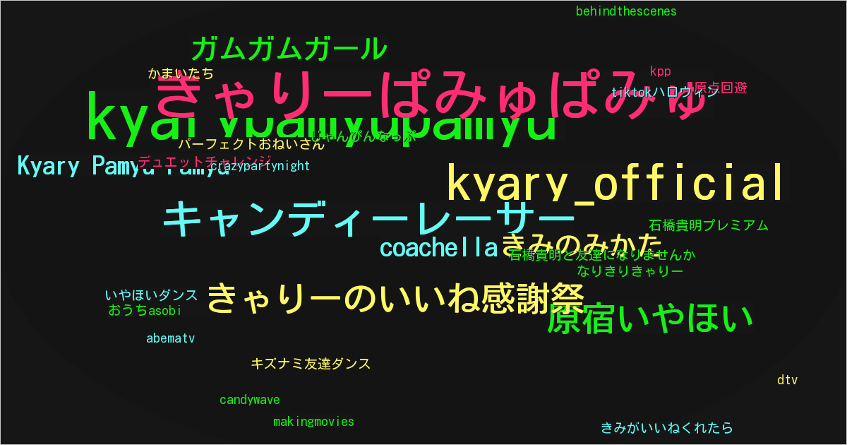 Kyary Pamyu Pamyu