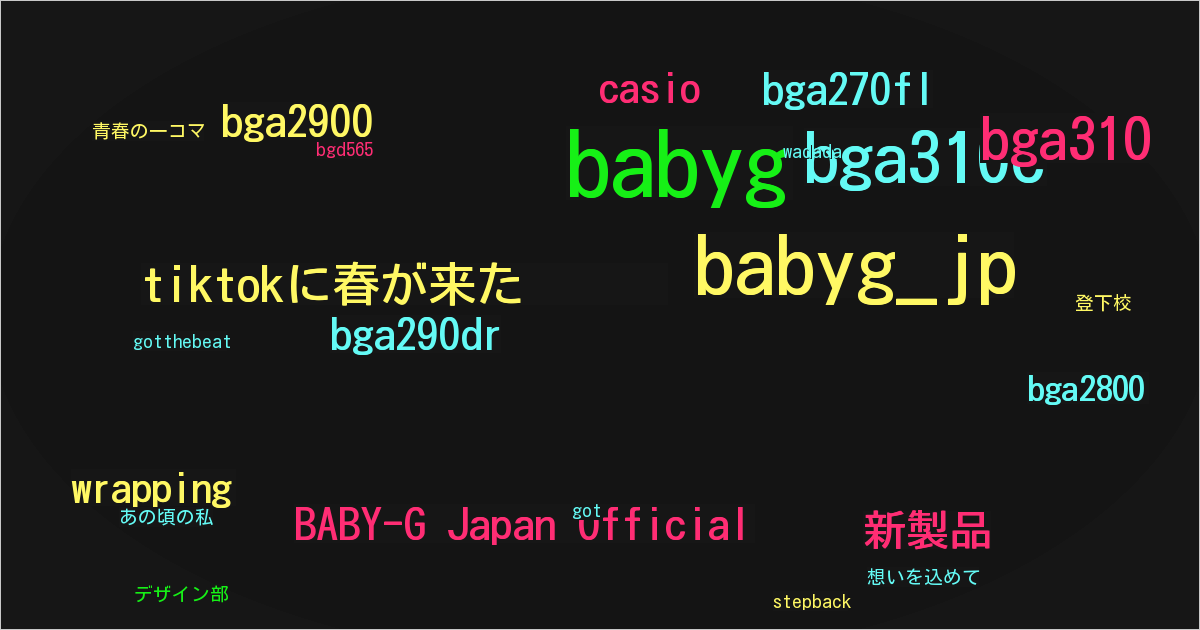BABY-G Japan Official