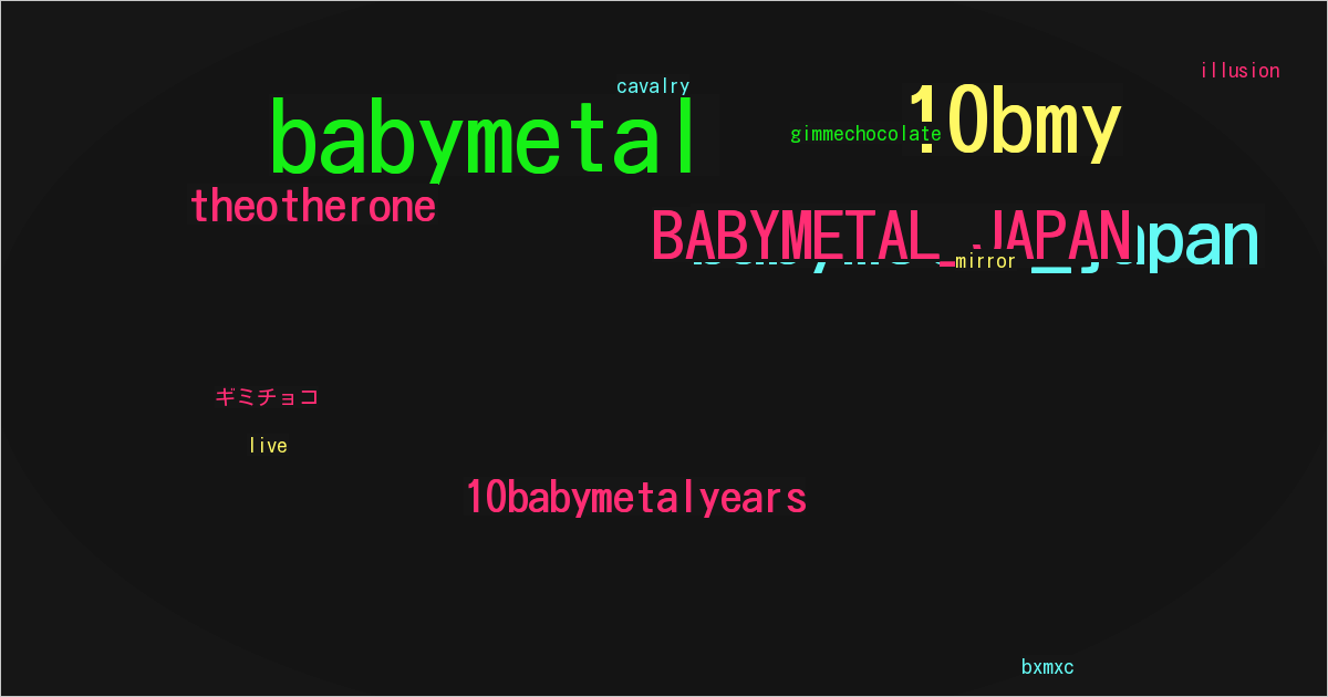 BABYMETAL_JAPAN