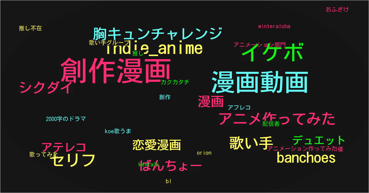 ばんちょー