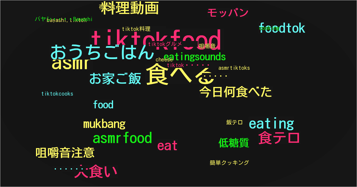 バヤシ🥑Bayashi