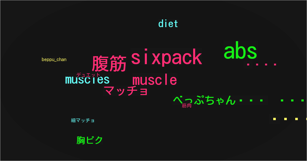 べっぷちゃん🍵✨🍡