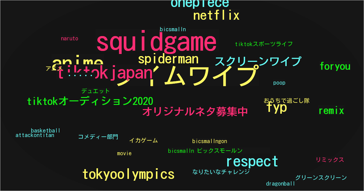 bicsmalln ビックスモールン