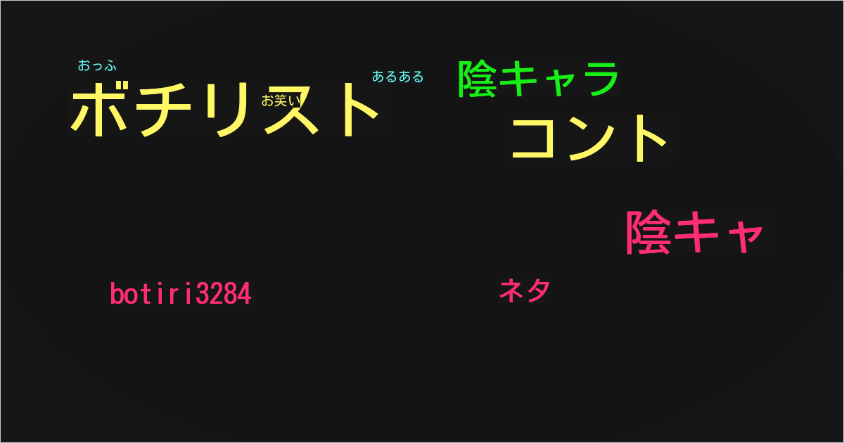 ボチリスト