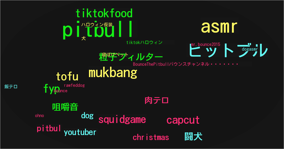 BounceThePitbullバウンスチャンネル🇯🇵
