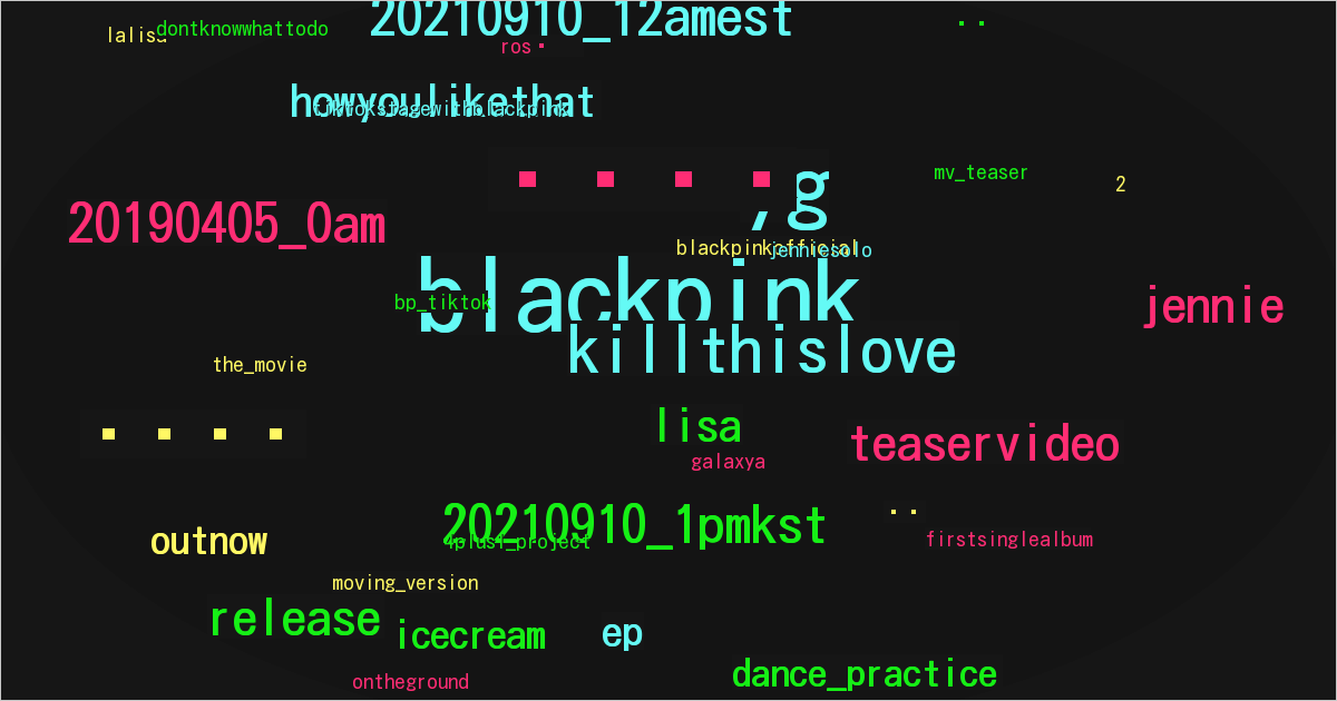 blackpinkofficial